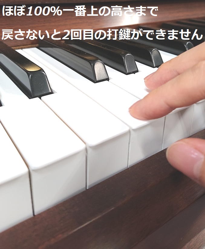 鍵盤2